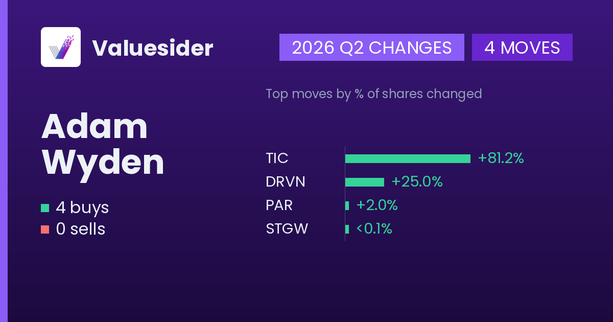 Adam Wyden buys and sells, 2026 Q2