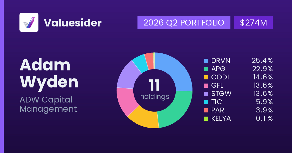 Adam Wyden top holdings, 2026 Q2