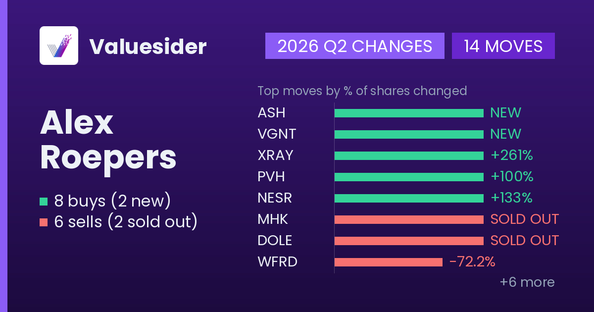 Alex Roepers buys and sells, 2026 Q2