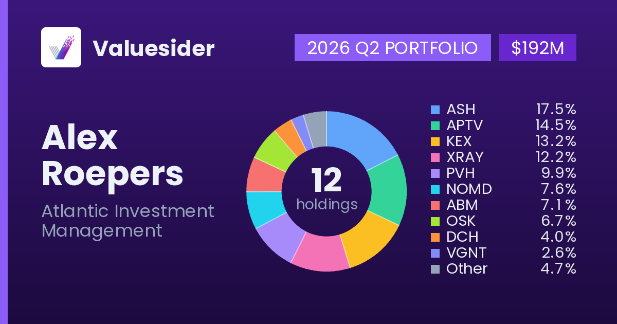 Alex Roepers top holdings, 2026 Q2