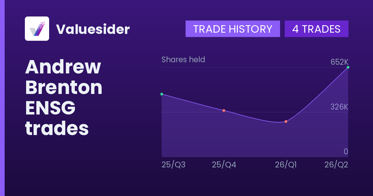 Andrew Brenton shares of ENSG by quarter