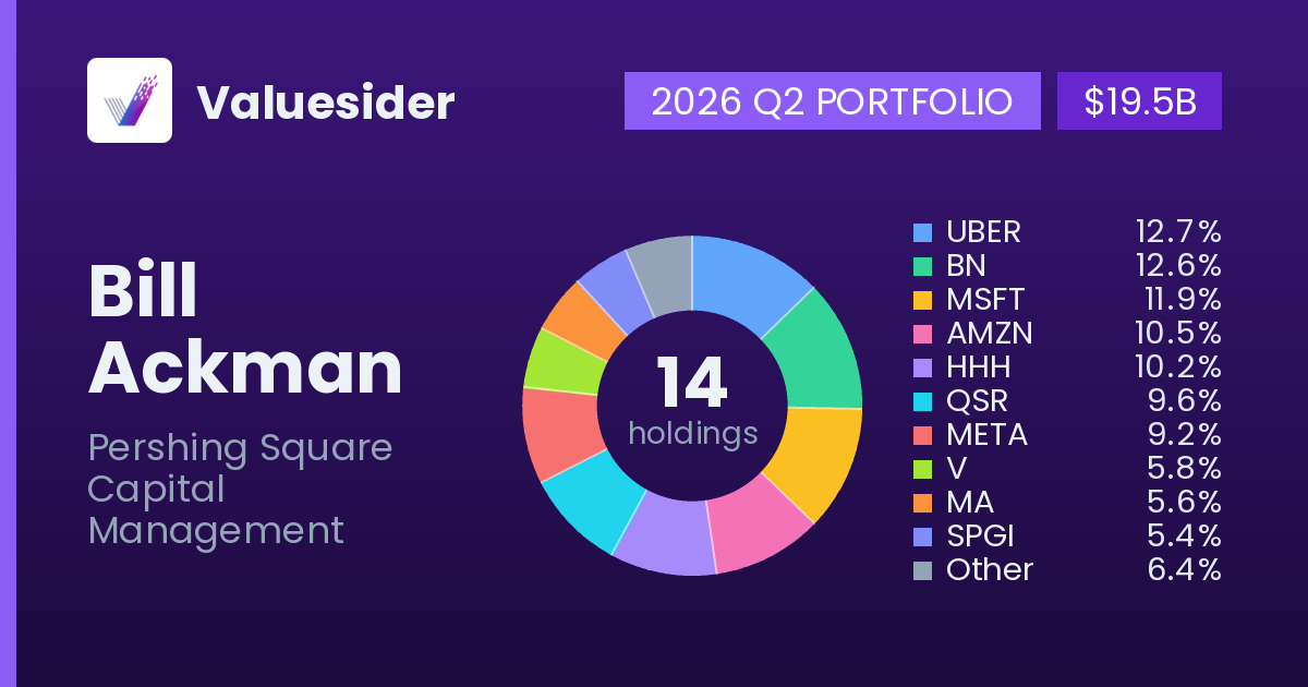 Bill Ackman top holdings, 2026 Q2