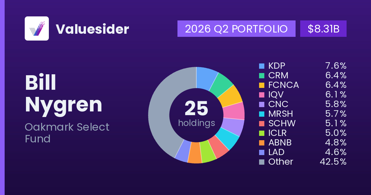 Bill Nygren top holdings, 2026 Q2