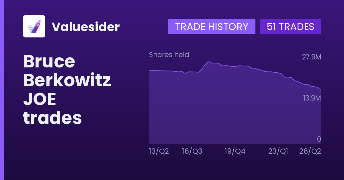 Bruce Berkowitz shares of JOE by quarter