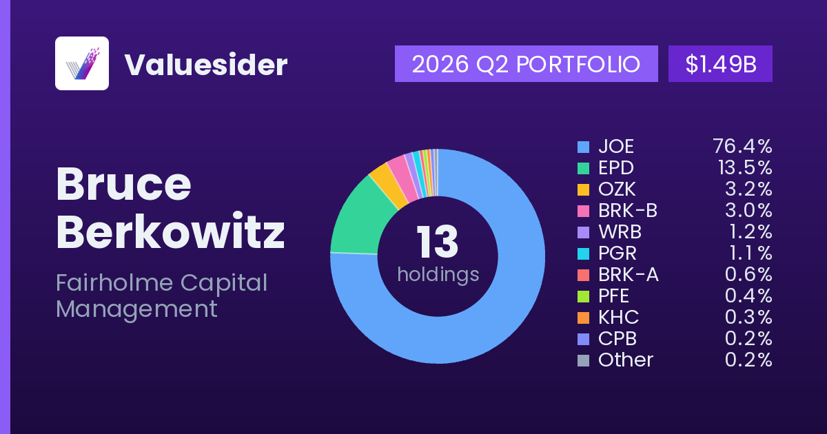 Bruce Berkowitz top holdings, 2026 Q2