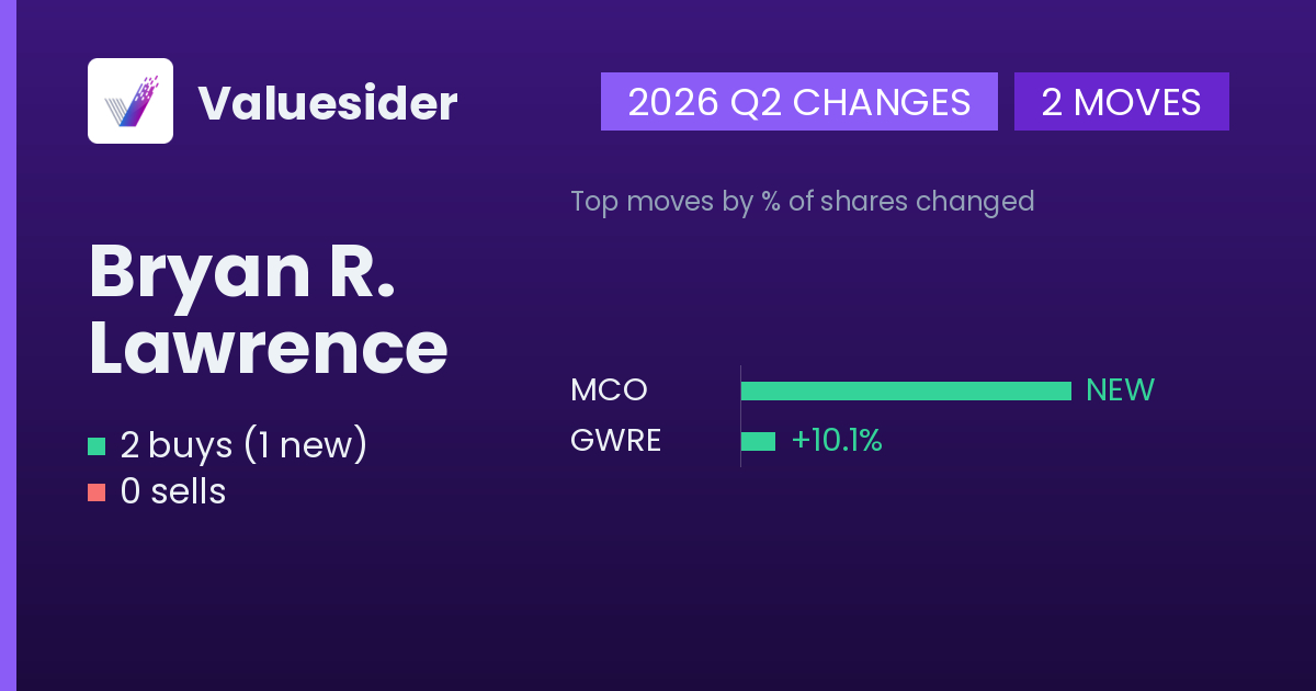 Bryan R. Lawrence buys and sells, 2026 Q2