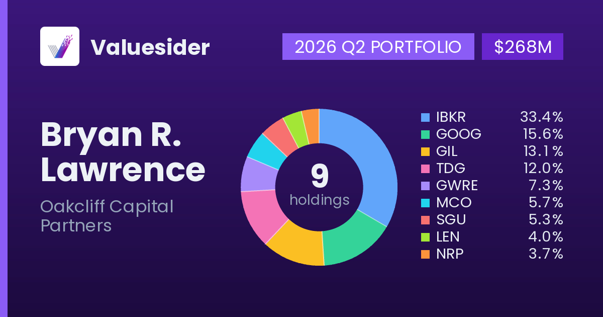 Bryan R. Lawrence top holdings, 2026 Q2
