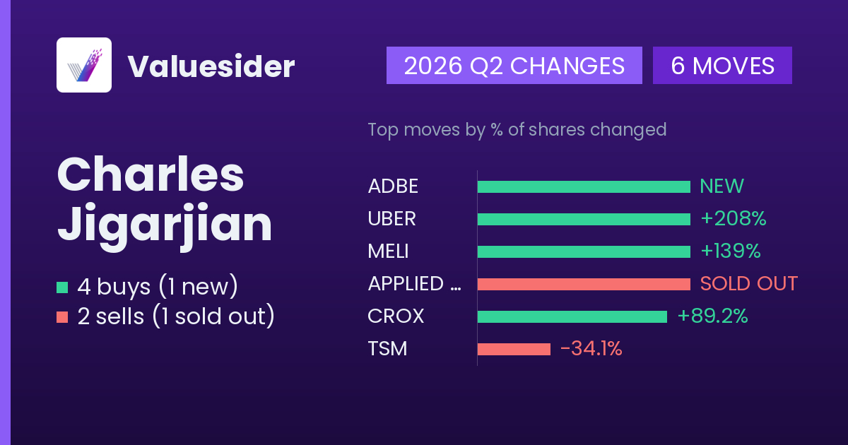 Charles Jigarjian buys and sells, 2026 Q2