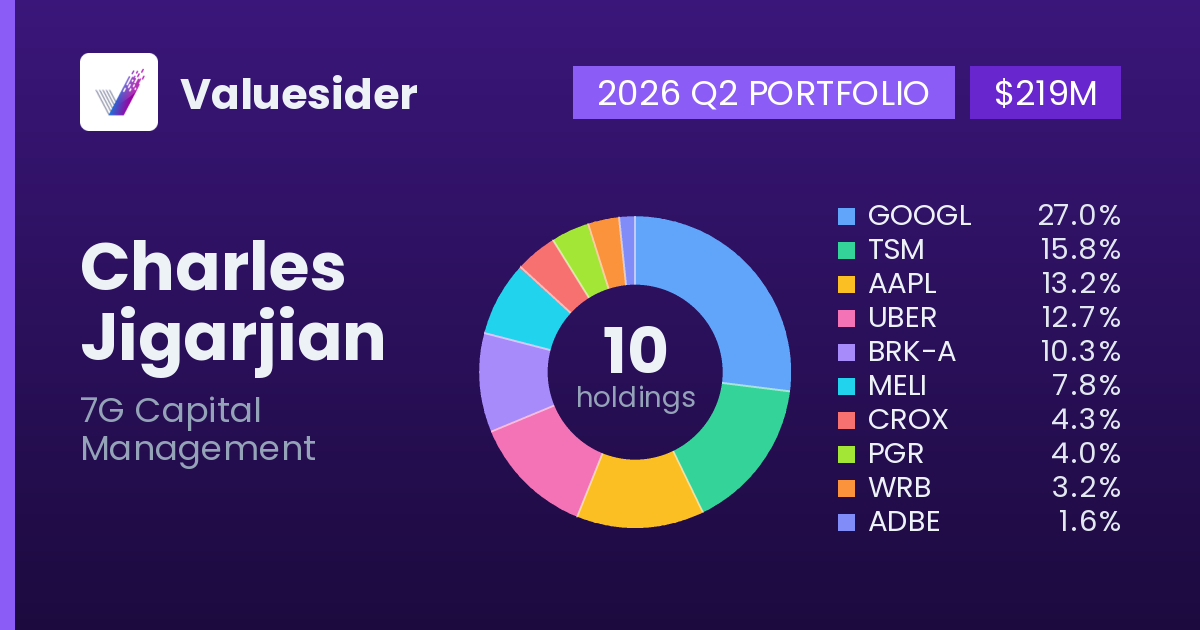 Charles Jigarjian top holdings, 2026 Q2
