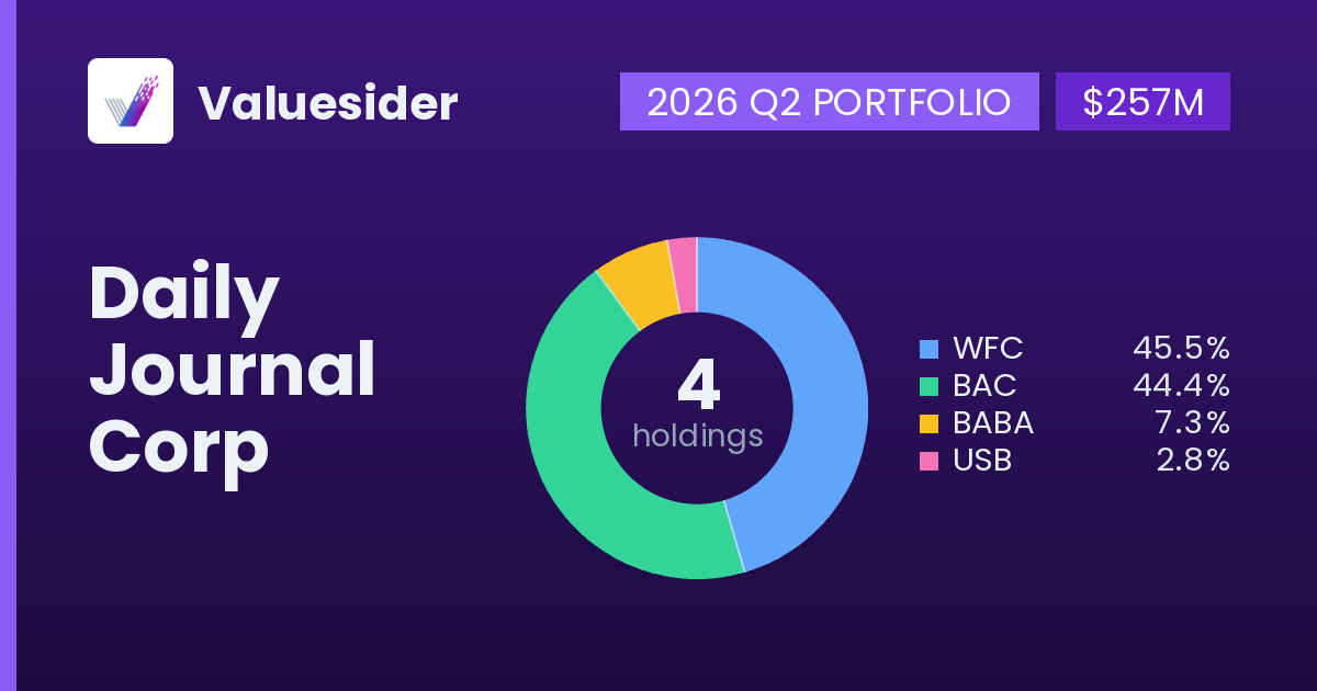 Daily Journal Corp top holdings, 2026 Q2