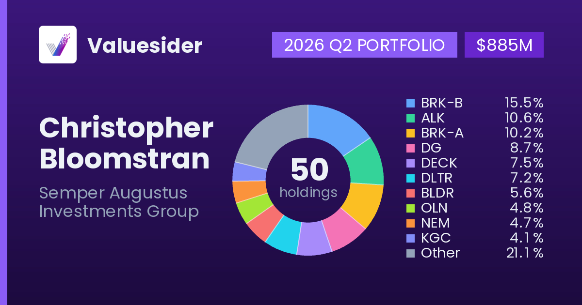 Christopher Bloomstran top holdings, 2026 Q2