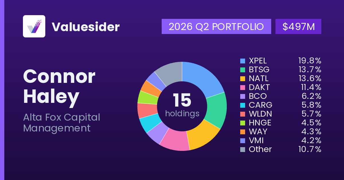 Connor Haley top holdings, 2026 Q2