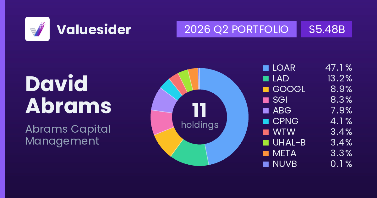 David Abrams top holdings, 2026 Q2