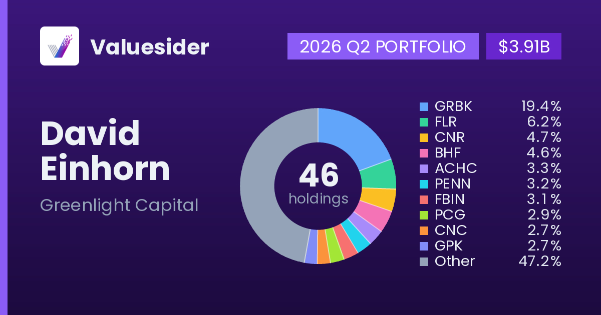 David Einhorn top holdings, 2026 Q2