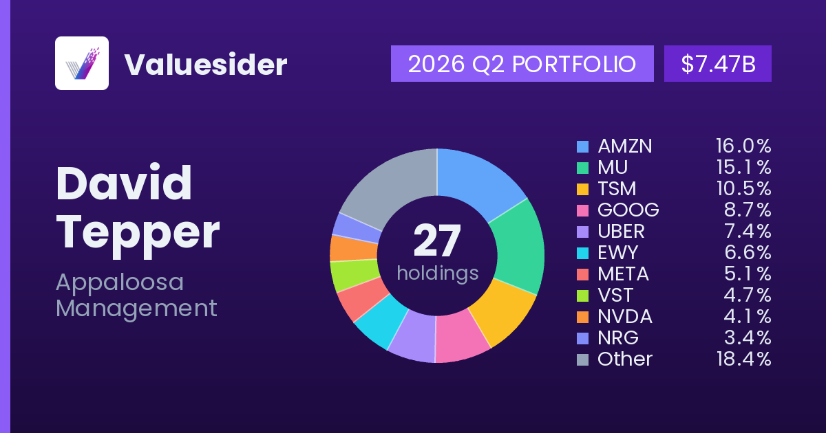 David Tepper top holdings, 2026 Q2