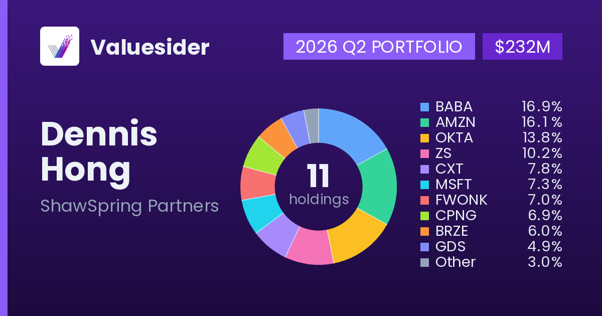 Dennis Hong top holdings, 2026 Q2