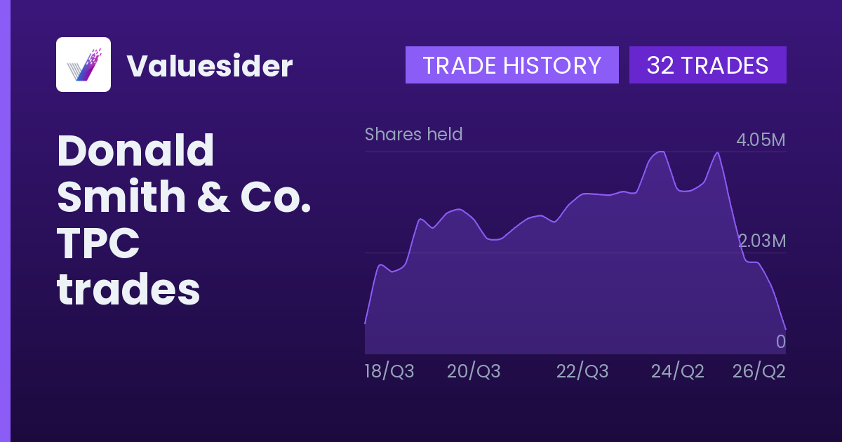 Donald Smith & Co. shares of TPC by quarter