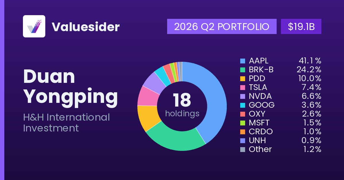 Duan Yongping top holdings, 2026 Q2