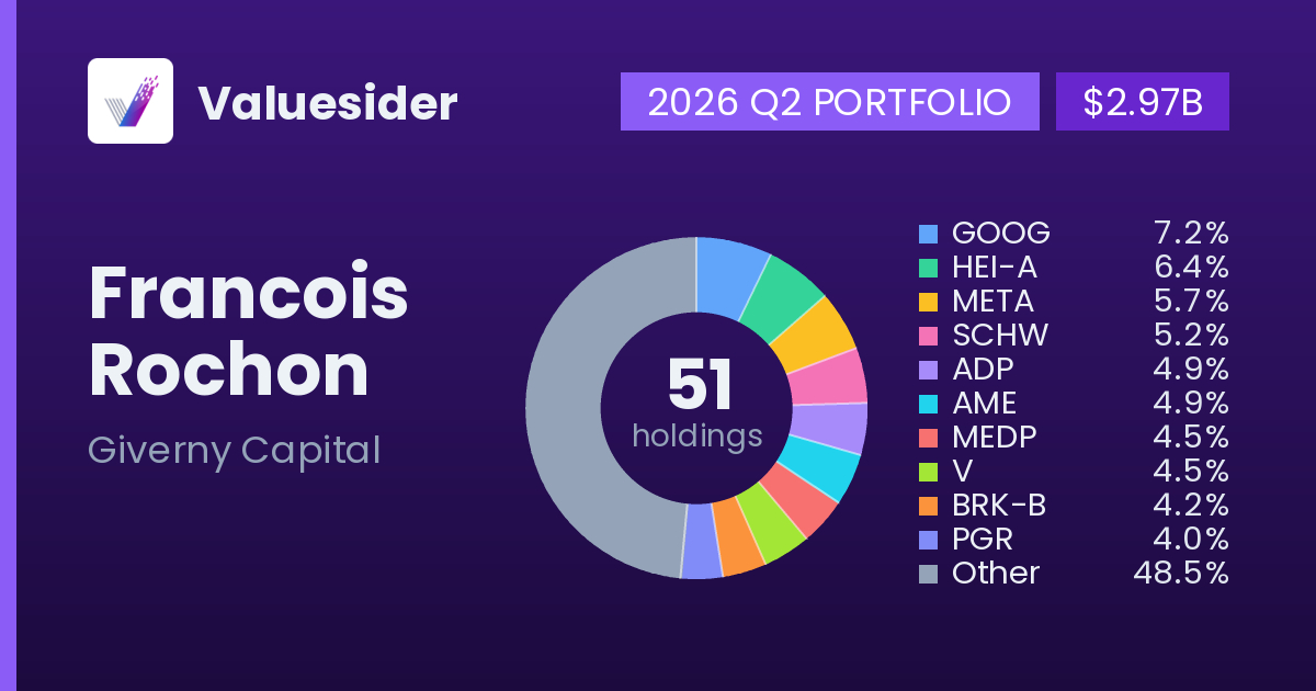 Francois Rochon top holdings, 2026 Q2