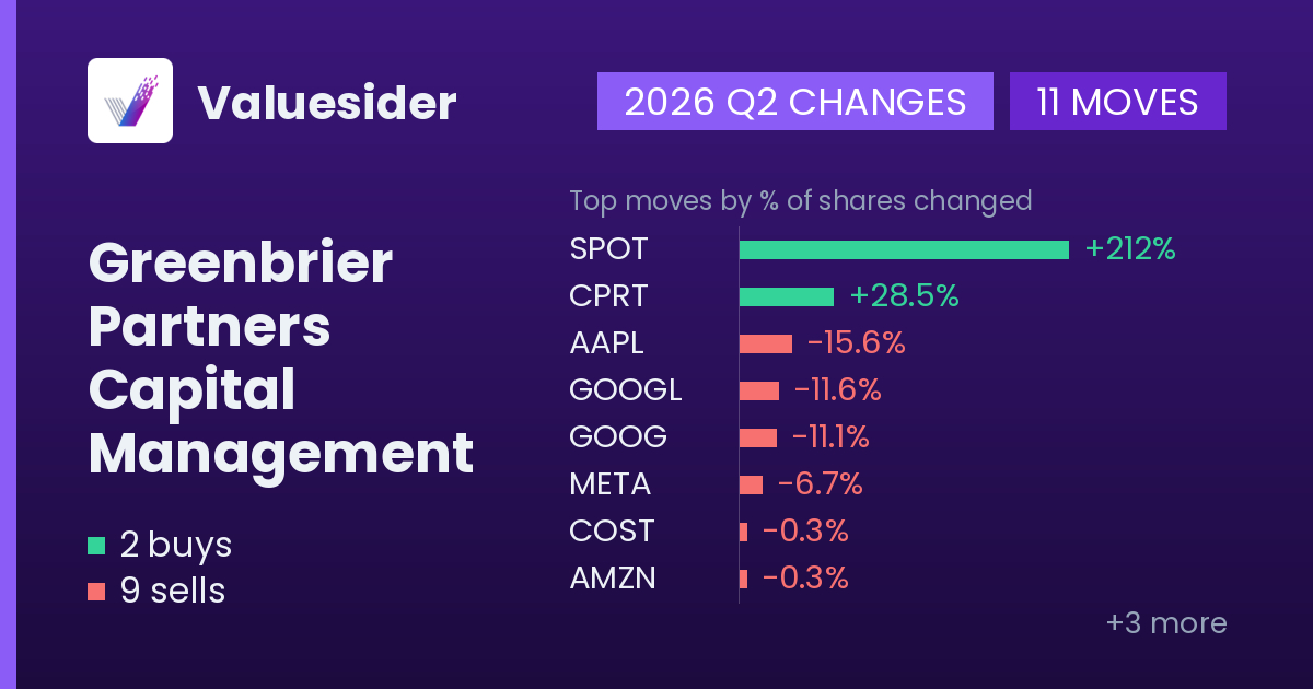 Greenbrier Partners Capital Management buys and sells, 2026 Q2