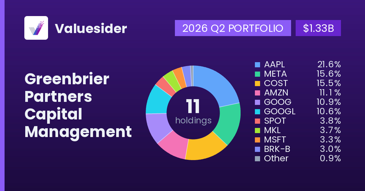 Greenbrier Partners Capital Management top holdings, 2026 Q2