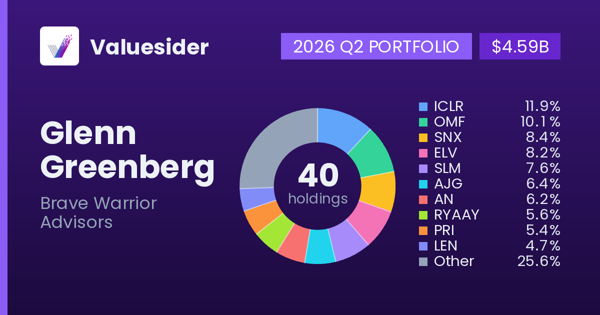 Glenn Greenberg top holdings, 2026 Q2
