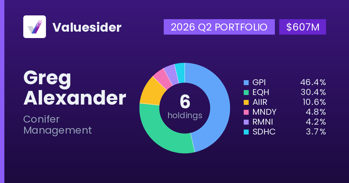 Greg Alexander top holdings, 2026 Q2