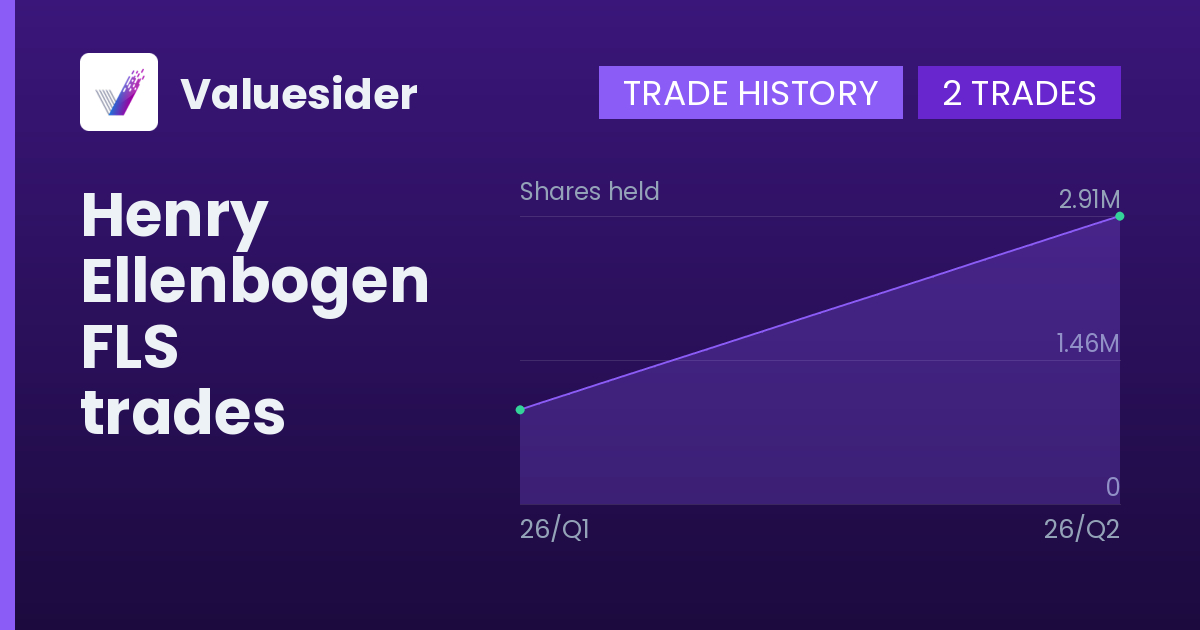 Henry Ellenbogen shares of FLS by quarter