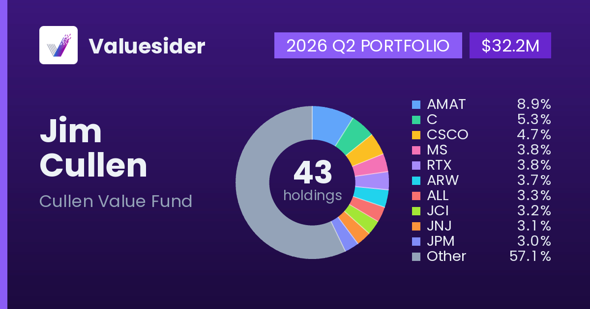 Jim Cullen top holdings, 2026 Q2