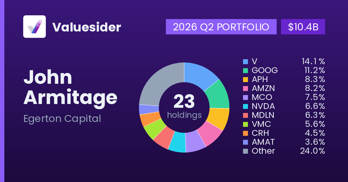 John Armitage top holdings, 2026 Q2
