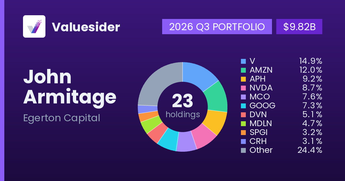 John Armitage top holdings, 2026 Q3