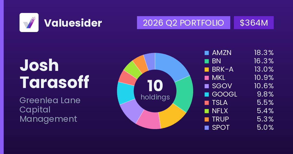 Josh Tarasoff top holdings, 2026 Q2