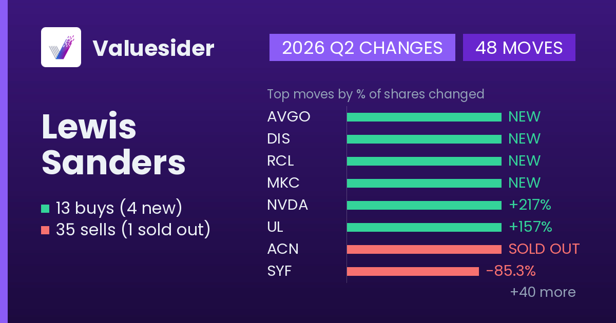 Lewis Sanders buys and sells, 2026 Q2