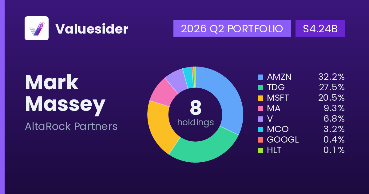 Mark Massey top holdings, 2026 Q2