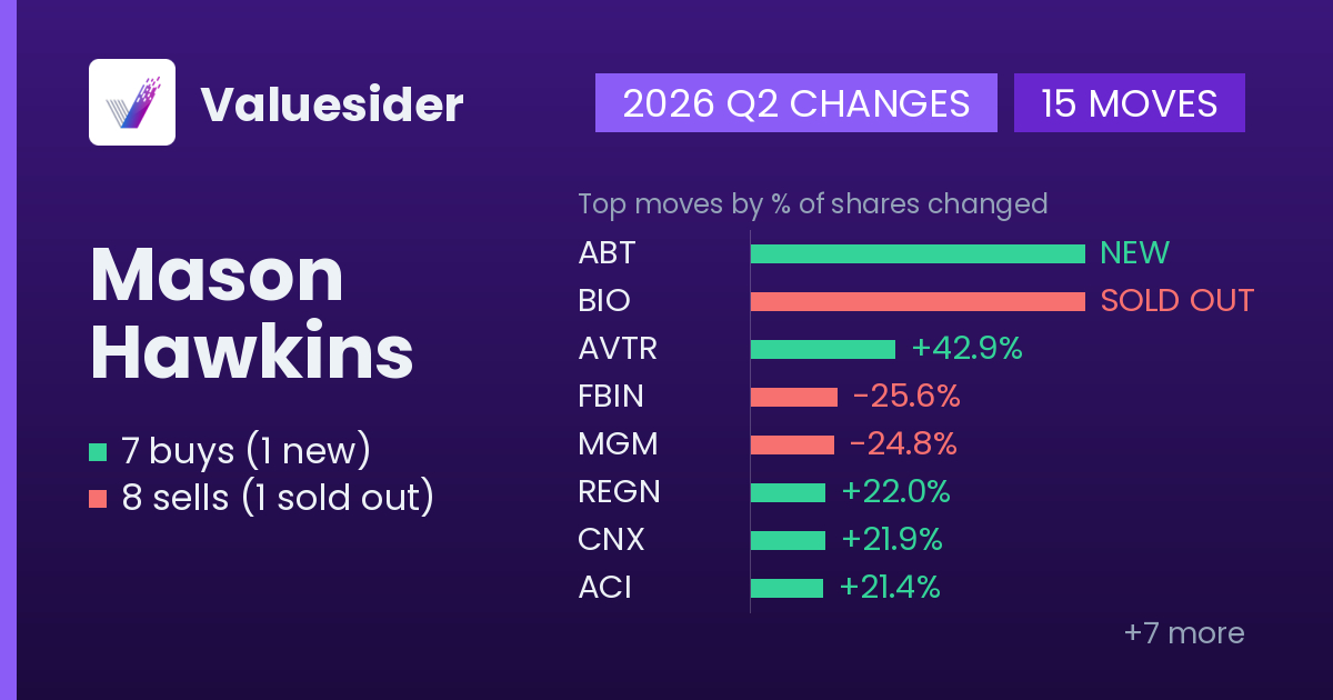 Mason Hawkins buys and sells, 2026 Q2