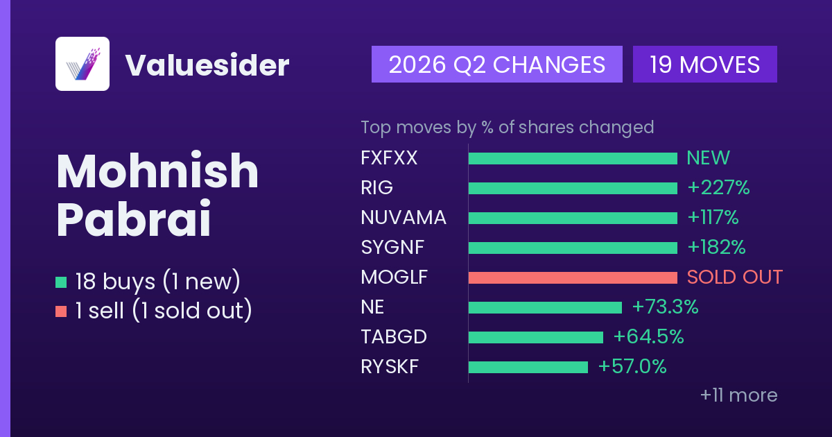 Mohnish Pabrai buys and sells, 2026 Q2