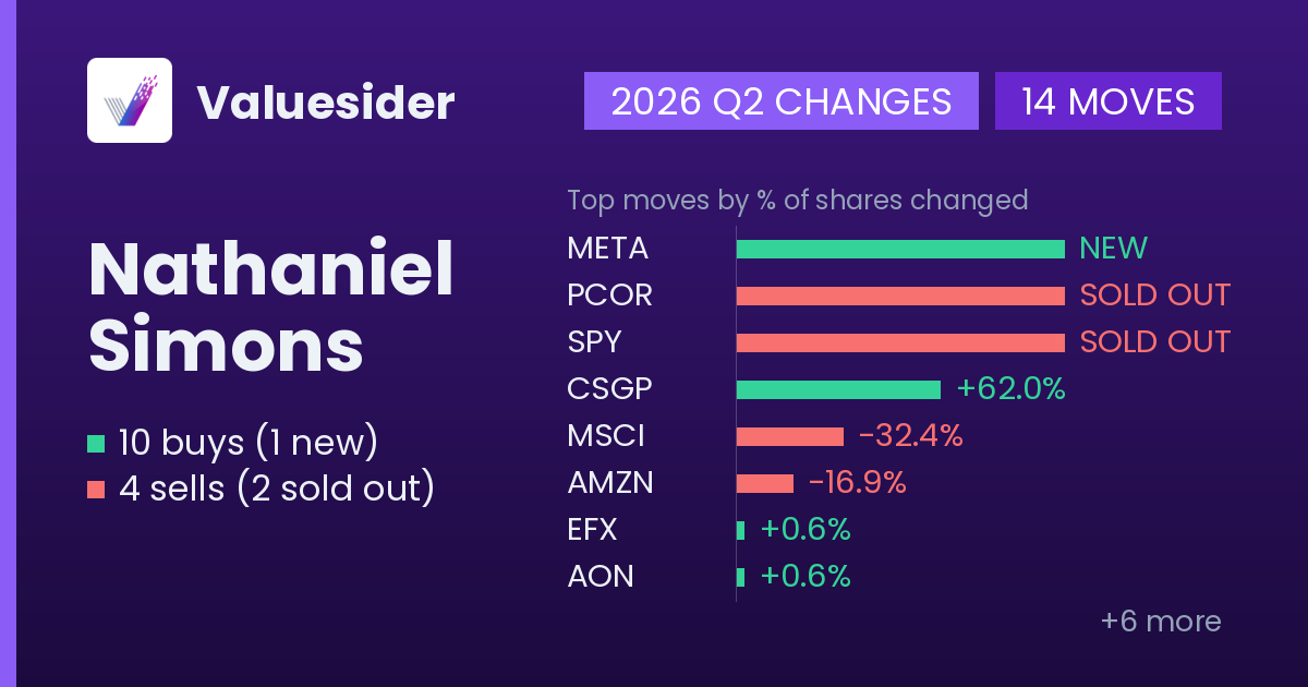 Nathaniel Simons buys and sells, 2026 Q2