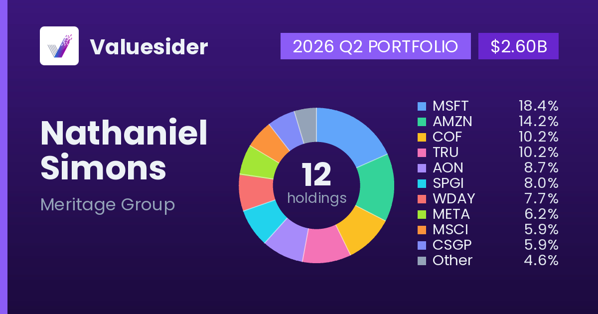 Nathaniel Simons top holdings, 2026 Q2