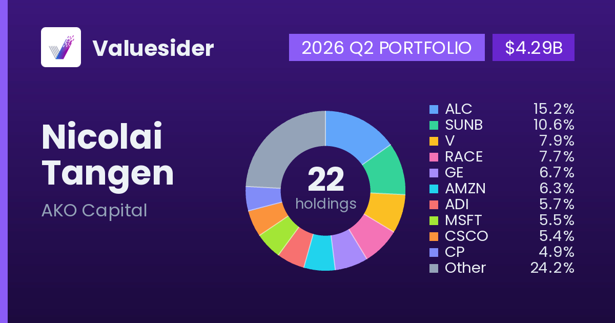 Nicolai Tangen top holdings, 2026 Q2