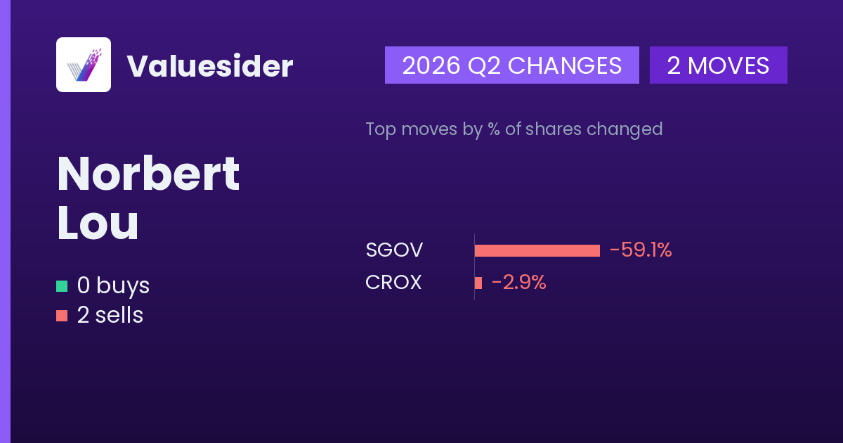 Norbert Lou buys and sells, 2026 Q2