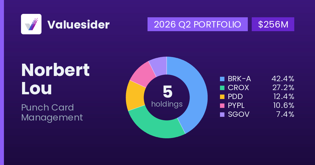 Norbert Lou top holdings, 2026 Q2
