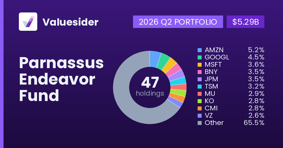 Parnassus Endeavor Fund top holdings, 2026 Q2