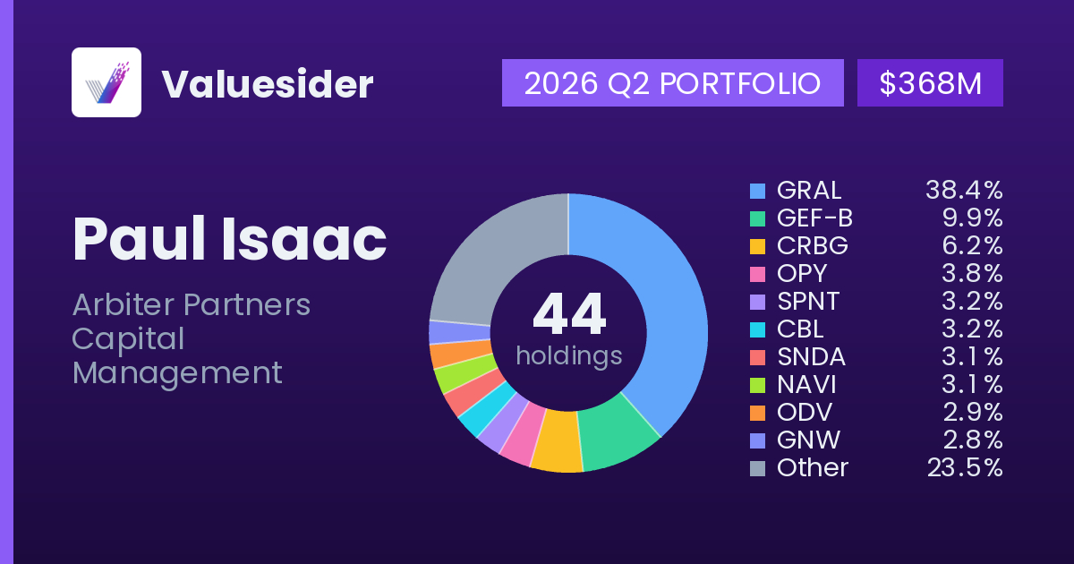 Paul Isaac top holdings, 2026 Q2