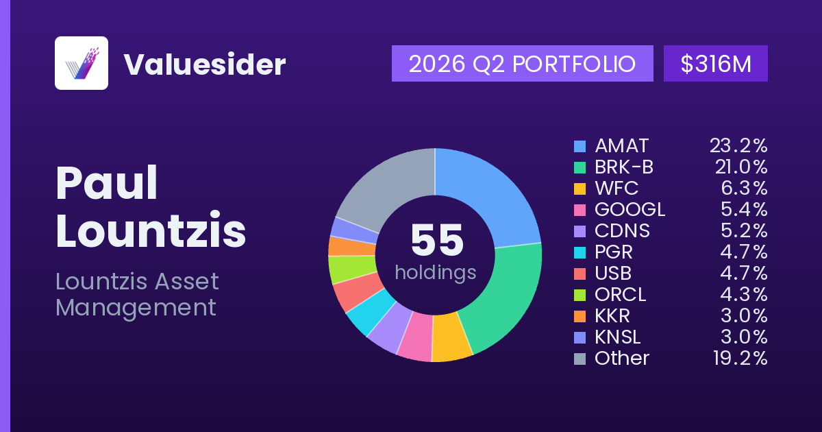 Paul Lountzis top holdings, 2026 Q2