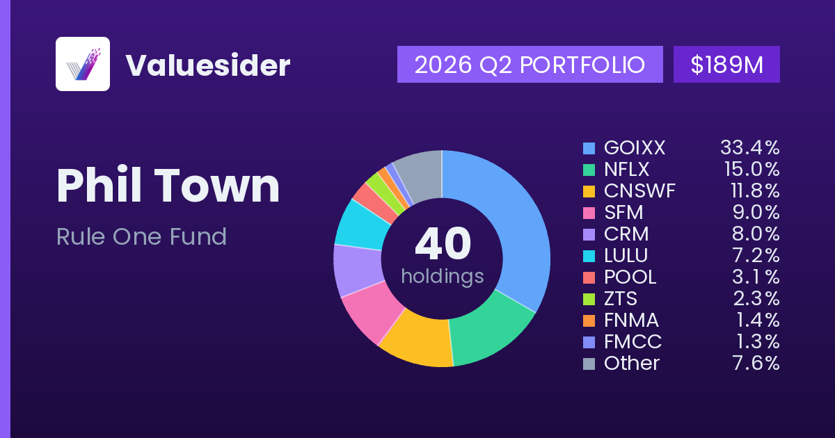 Phil Town top holdings, 2026 Q2