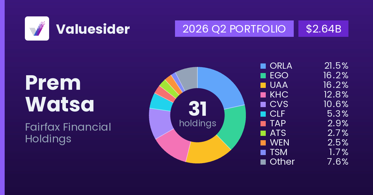 Prem Watsa top holdings, 2026 Q2