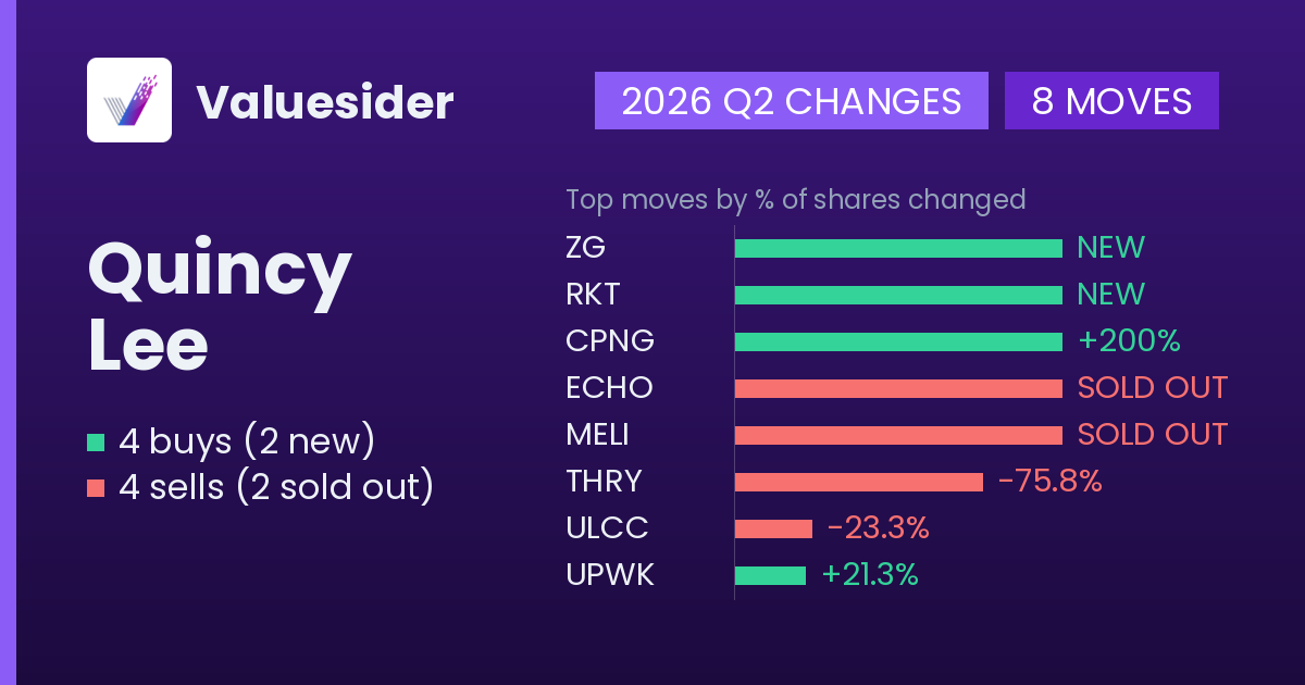 Quincy Lee buys and sells, 2026 Q2