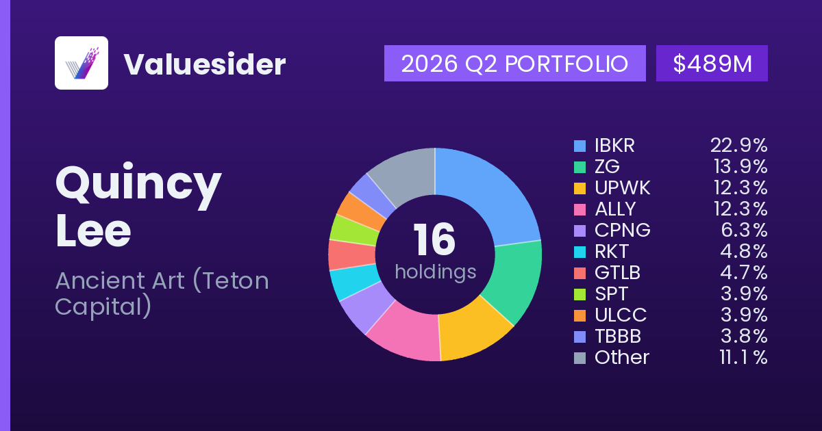 Quincy Lee top holdings, 2026 Q2