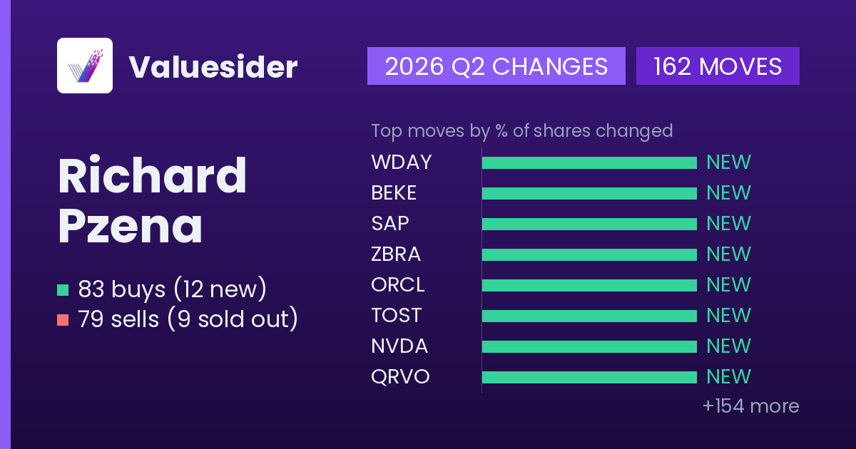Richard Pzena buys and sells, 2026 Q2