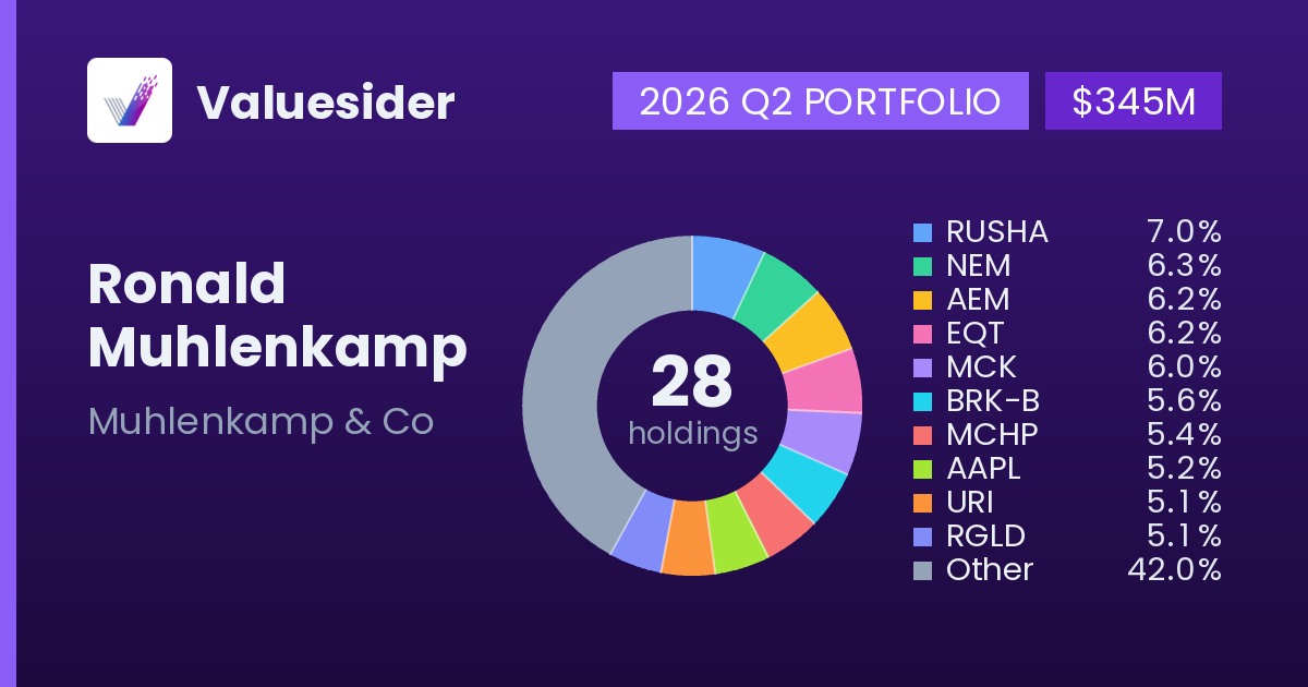 Ronald Muhlenkamp top holdings, 2026 Q2